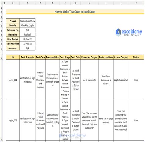 How to Write Test Cases for Date of Birth: Your FREE Detailed .